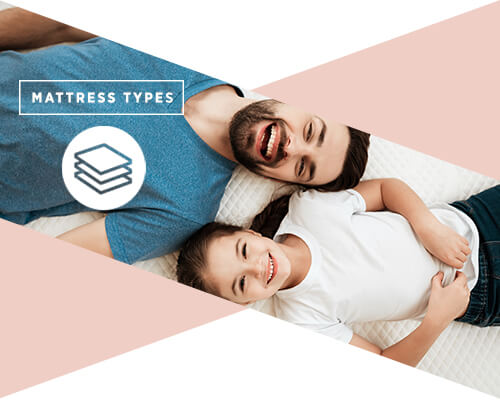 Graphic of a man and his daughter laying on a mattress looking up at the camera with text next to them saying "mattress types"