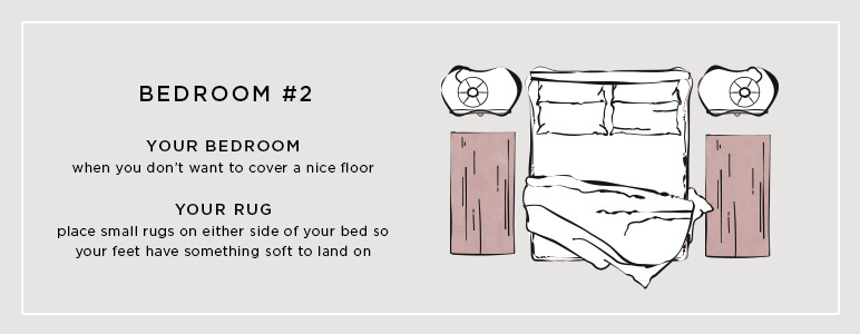 This graphic demonstrates the right size rug for a small bedroom. 